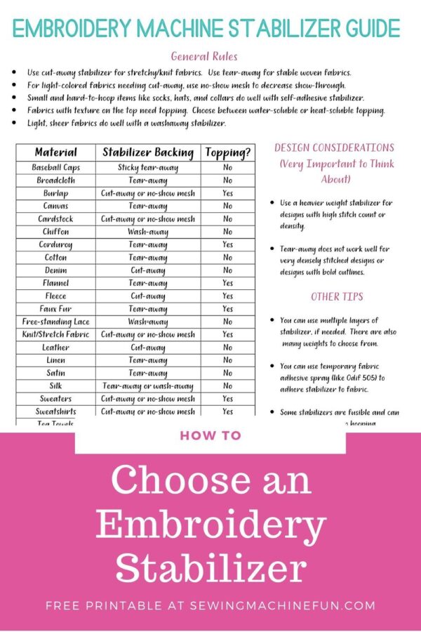 Master Machine Embroidery: Ultimate Stabilizer Guide with Free Chart!