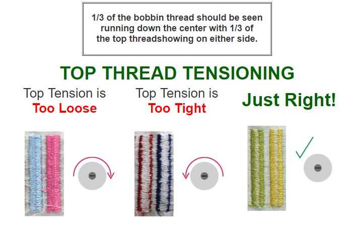 machine-embroidery-troubleshooting